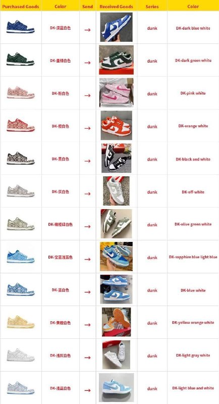 Nike Dunk Sneaker – Hacoo-Link · Foto 2