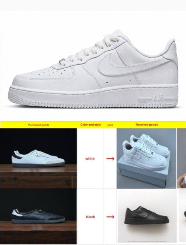 Nike Air Force 1 sneakers – Hacoo link · photo 2