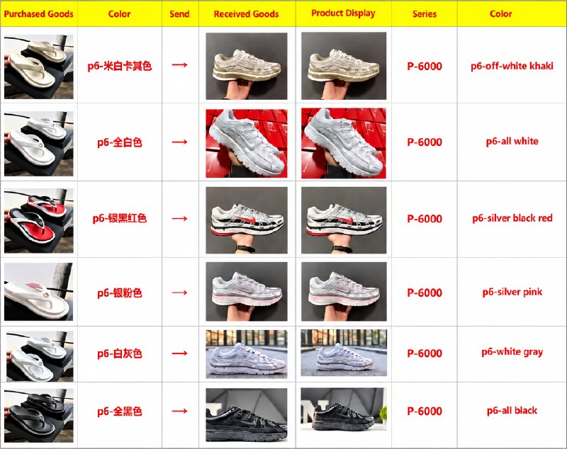 Nike Sneaker – Hacoo-Link · Foto 2