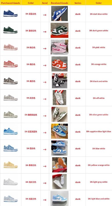 Sneakers Nike Dunk – Link Hacoo · foto 2