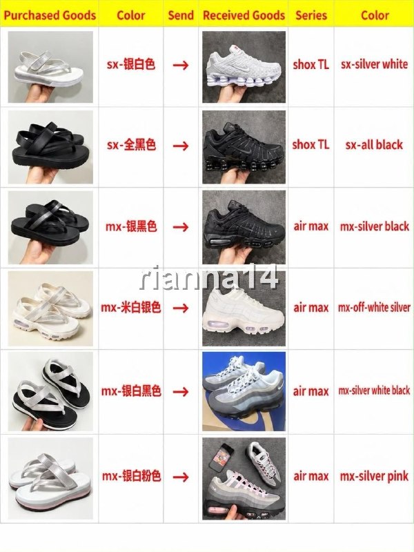 Nike Air Max 95 sneakers – Hacoo link